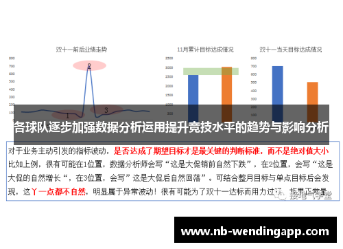 各球队逐步加强数据分析运用提升竞技水平的趋势与影响分析