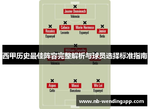 西甲历史最佳阵容完整解析与球员选择标准指南