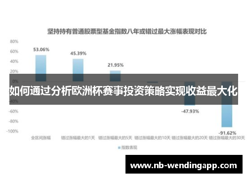 如何通过分析欧洲杯赛事投资策略实现收益最大化