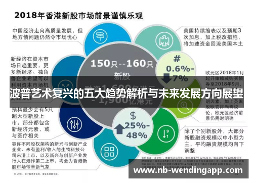 波普艺术复兴的五大趋势解析与未来发展方向展望