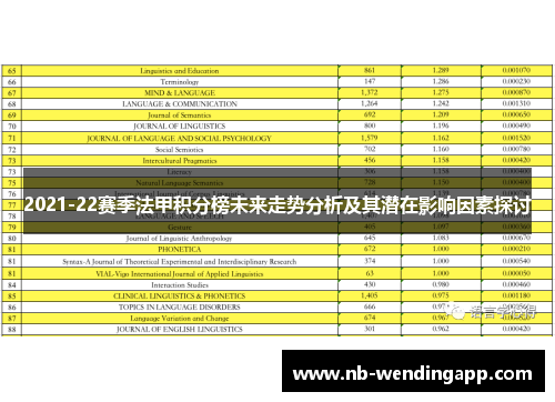 2021-22赛季法甲积分榜未来走势分析及其潜在影响因素探讨