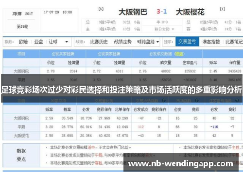 足球竞彩场次过少对彩民选择和投注策略及市场活跃度的多重影响分析
